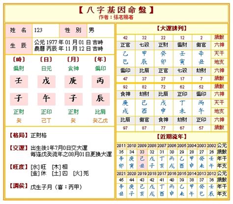 八字 五行|免費生辰八字五行屬性查詢、算命、分析命盤喜用神、喜忌